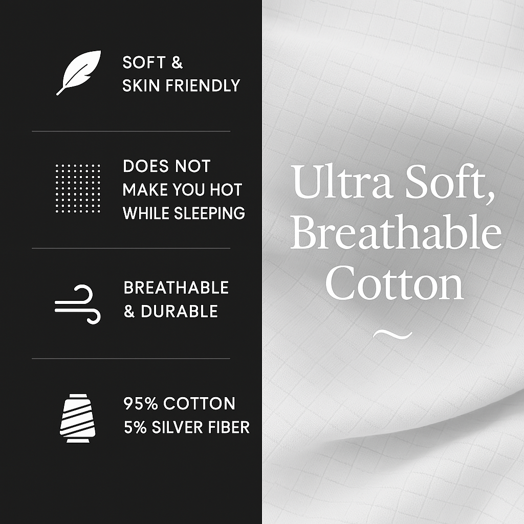 The Grounding Sheet - One Size Fits All