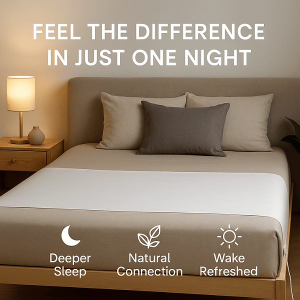 The Grounding Sheet - One Size Fits All