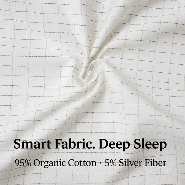 The Grounding Sheet - One Size Fits All