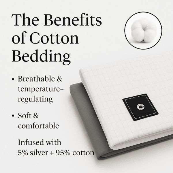 The Grounding Sheet - One Size Fits All