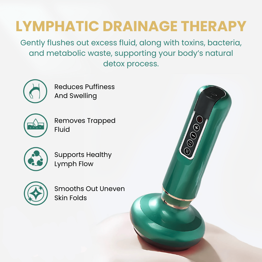 5 in 1 Lymphatic Drainage & Cellulite Remover Bundle