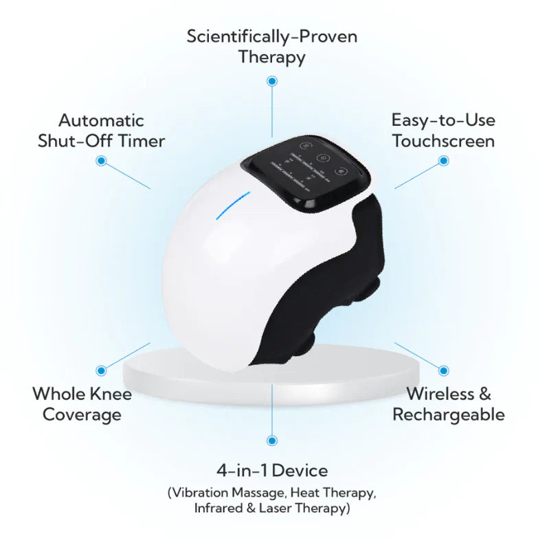 Knee Relief Pro X™ 3-in-1