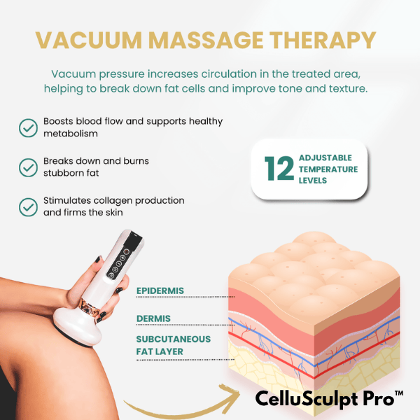 SmoothSkin Cellulite Buster