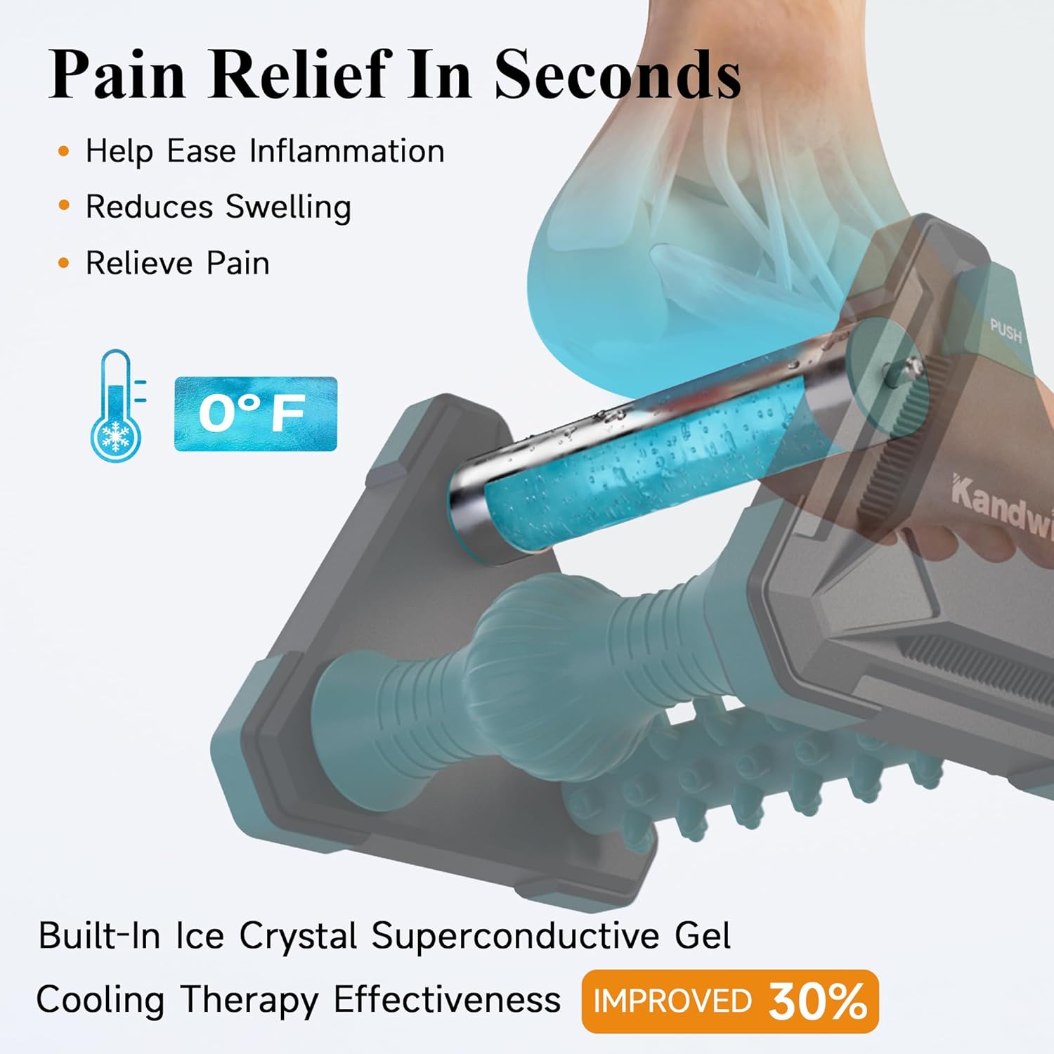 PlantarRelief Pro™