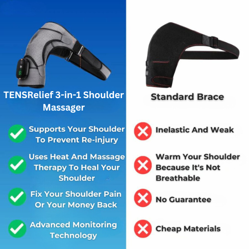 TENSRelief™ 3-in-1 Shoulder Massager